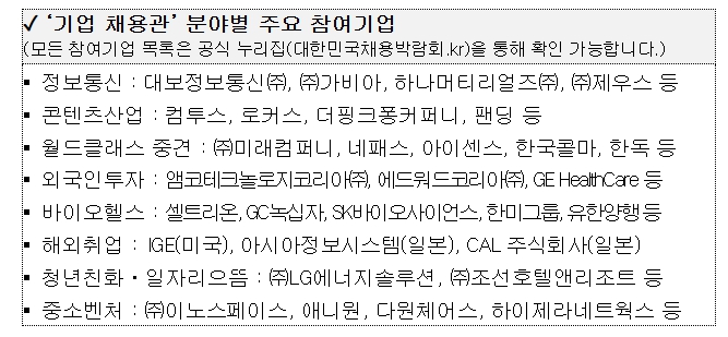 과학기술정보통신부, 2025 대한민국채용박람회, 지금 사전등록 먼저 하세요! 기사 이미지