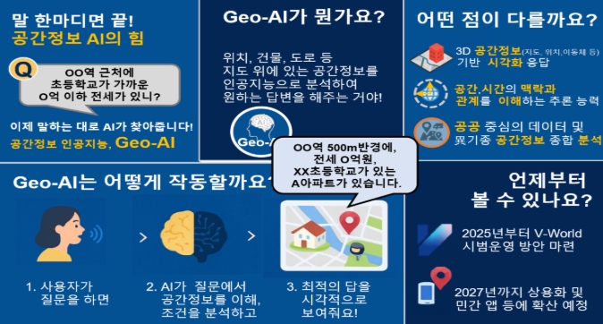 국토교통부, 일상에서 만나는 공간정보 AI, 지도로 답하다 기사 이미지