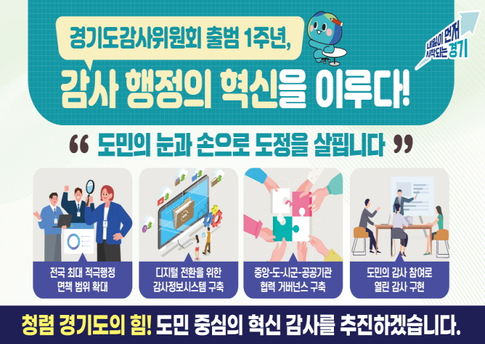 경기도 감사위원회 출범 1주년, 도정 투명성과 책임성 한단계 높였다 기사 이미지